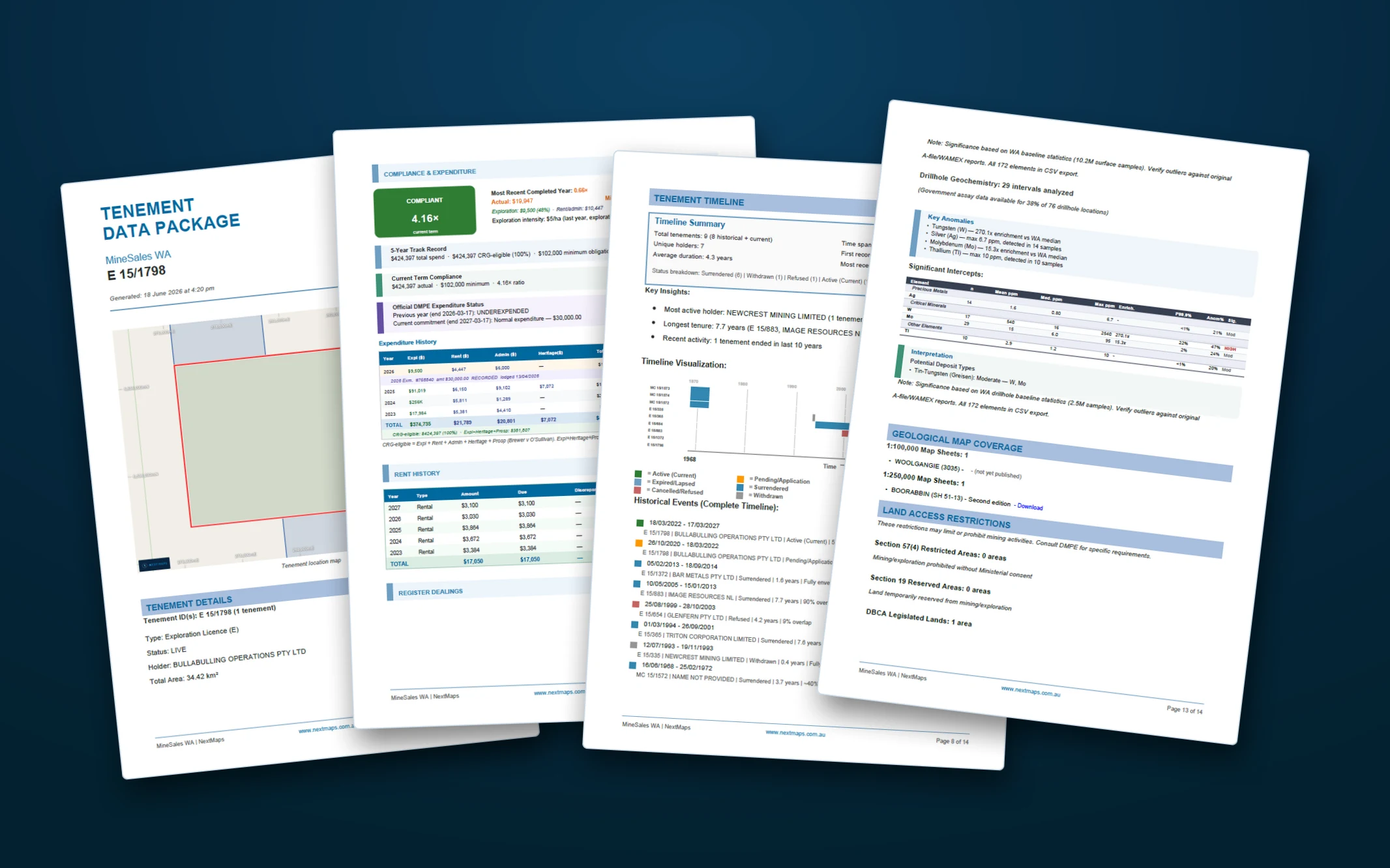 An example NextMaps tenure pack report